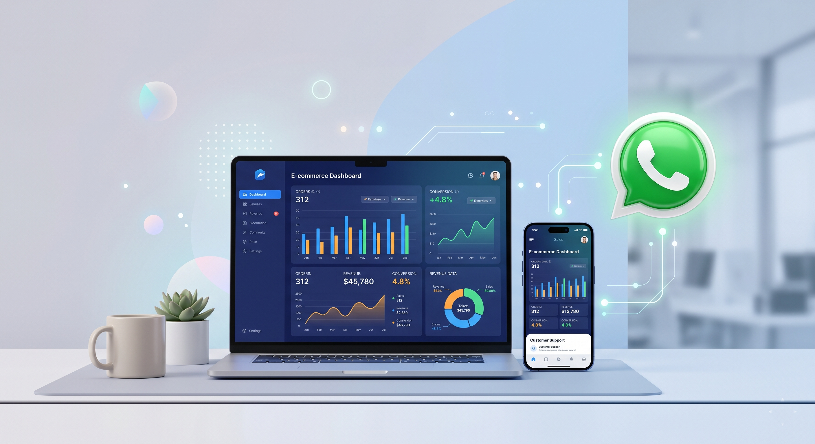 Top 10 Best CRM for E-Commerce Companies with WhatsApp API Integration