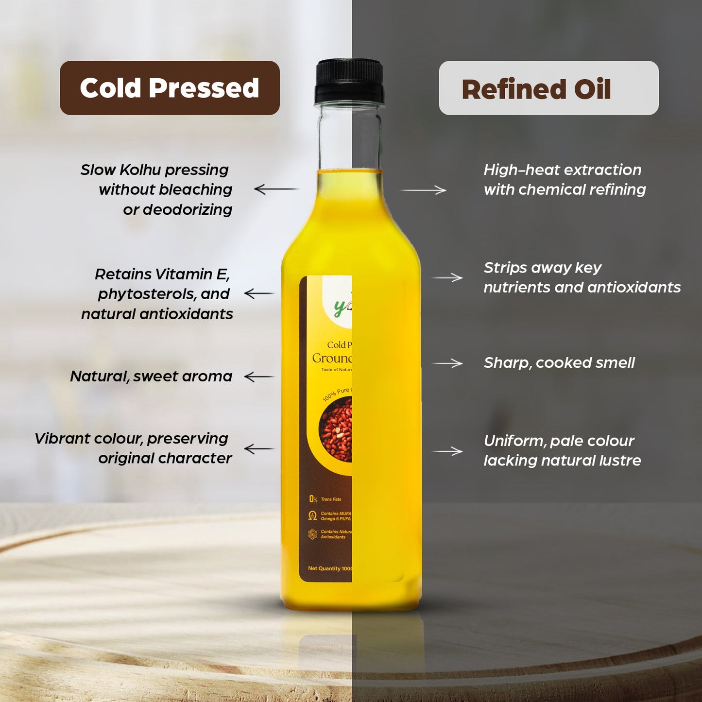 YORA unrefined cold pressed Groundnut (Peanut) Oil