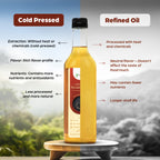 Yora Glow and Strength Combo(coconut milk oil250ml+500Sesame)