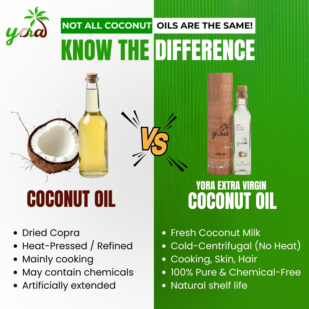 YORA Extra Virgin Coconut Oil