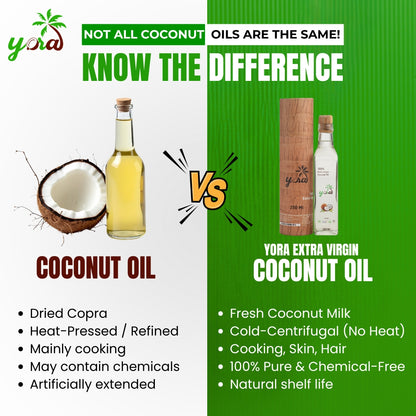 YORA Extra Virgin Coconut Oil